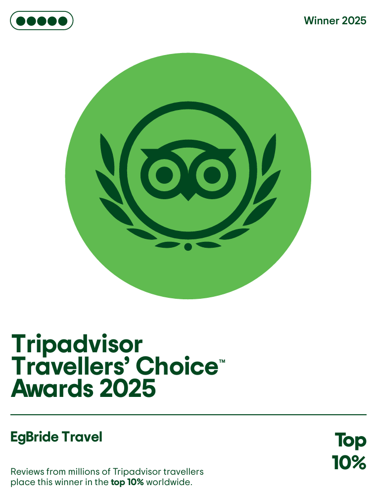 Tripadvisor Award